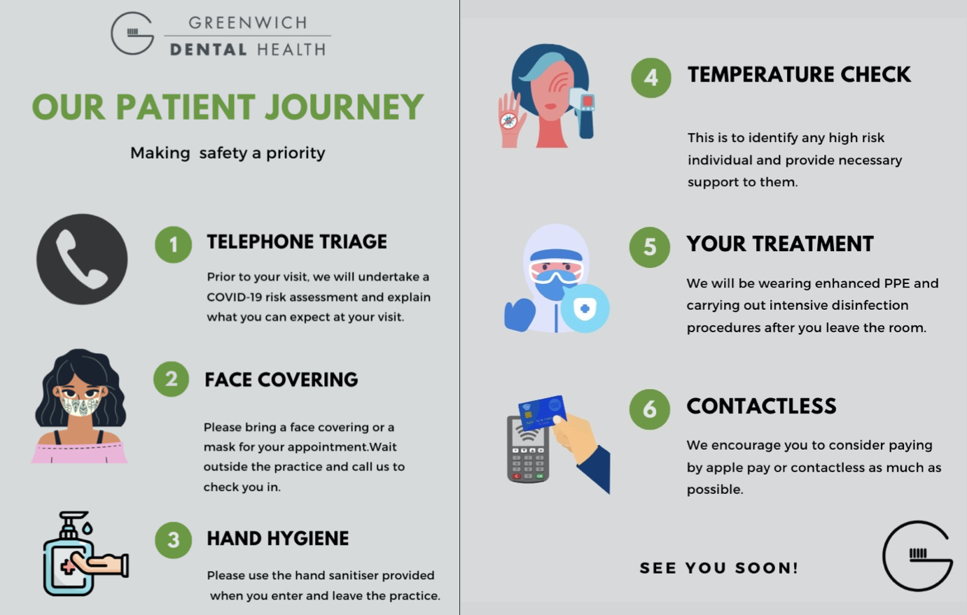 patient journey in dental practice